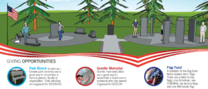 Vergas Veteran's Memorial