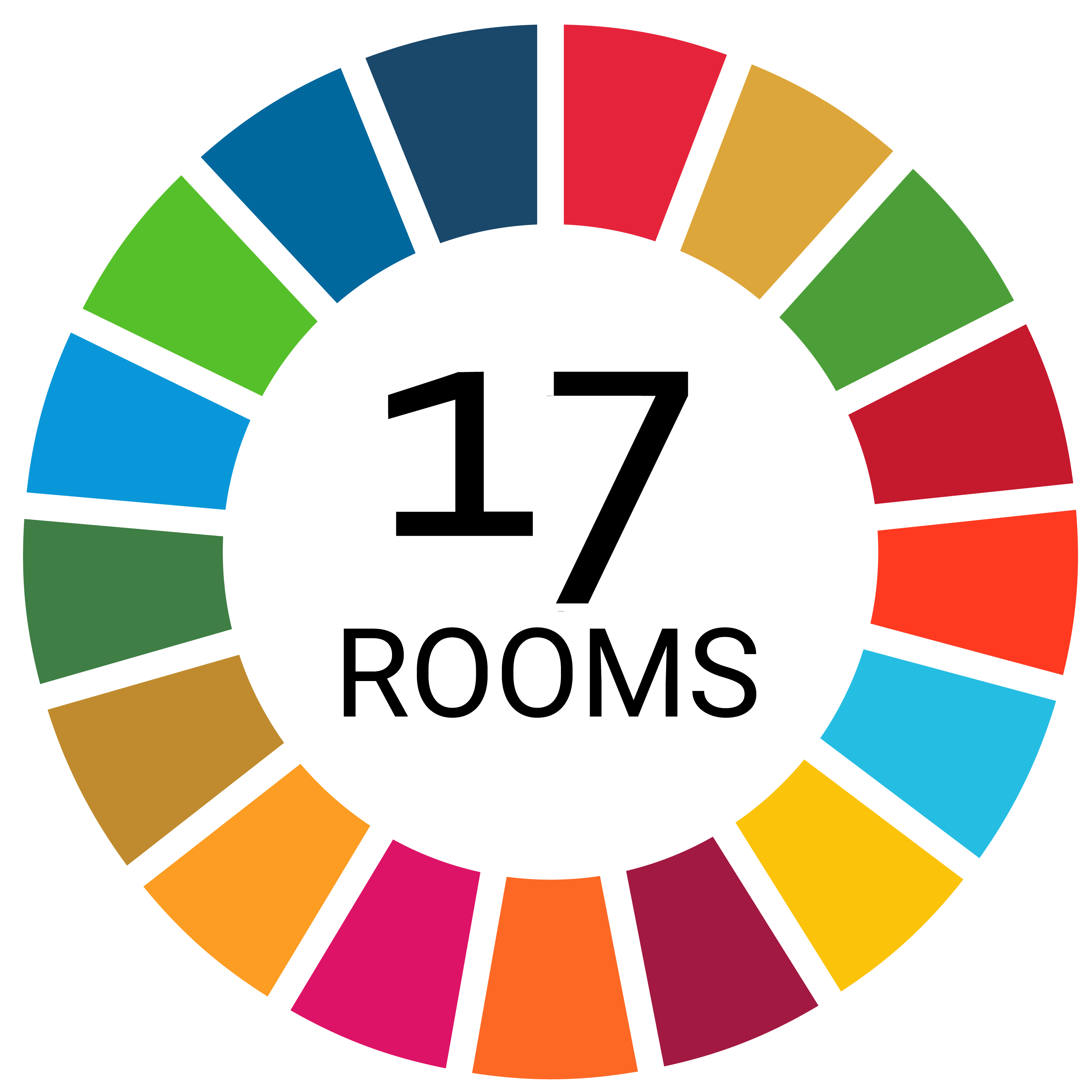 17 Rooms logo with SDGs color wheel.
